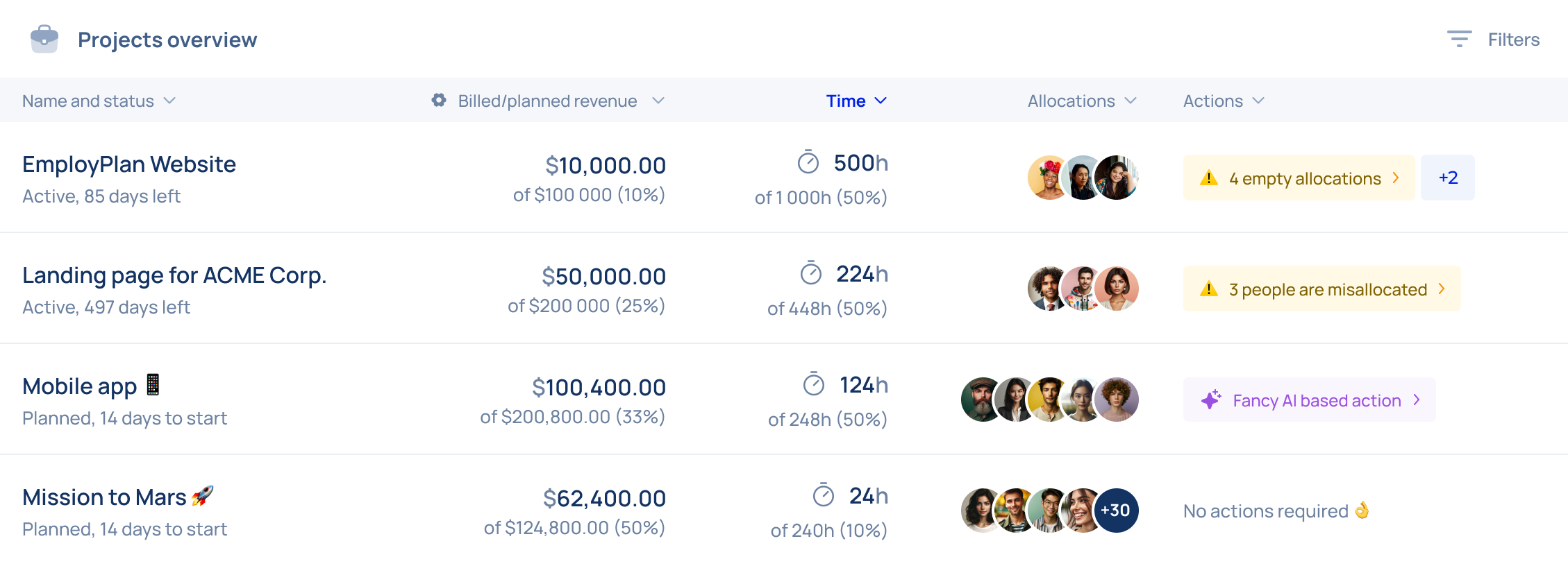 Capture Project Overview