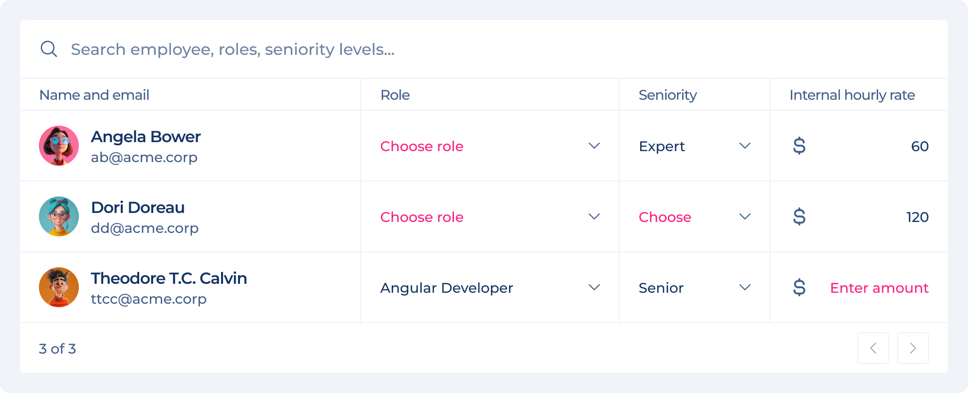 Customizable Roles